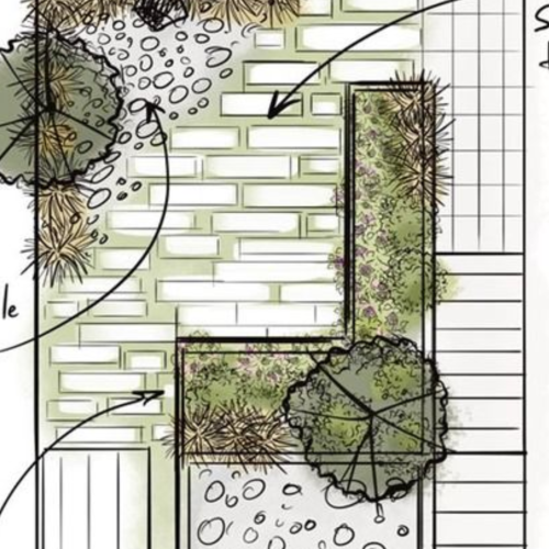 article-plan-jardin-constructeur-maison.com